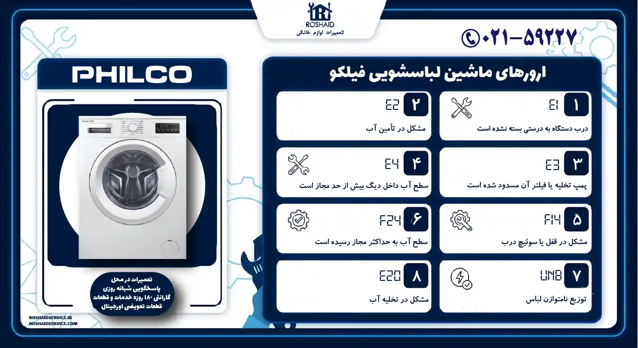 ارورهای ماشین لباسشویی فیلکو